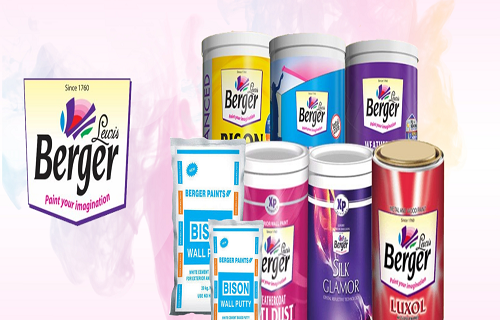 Berger Wallputty